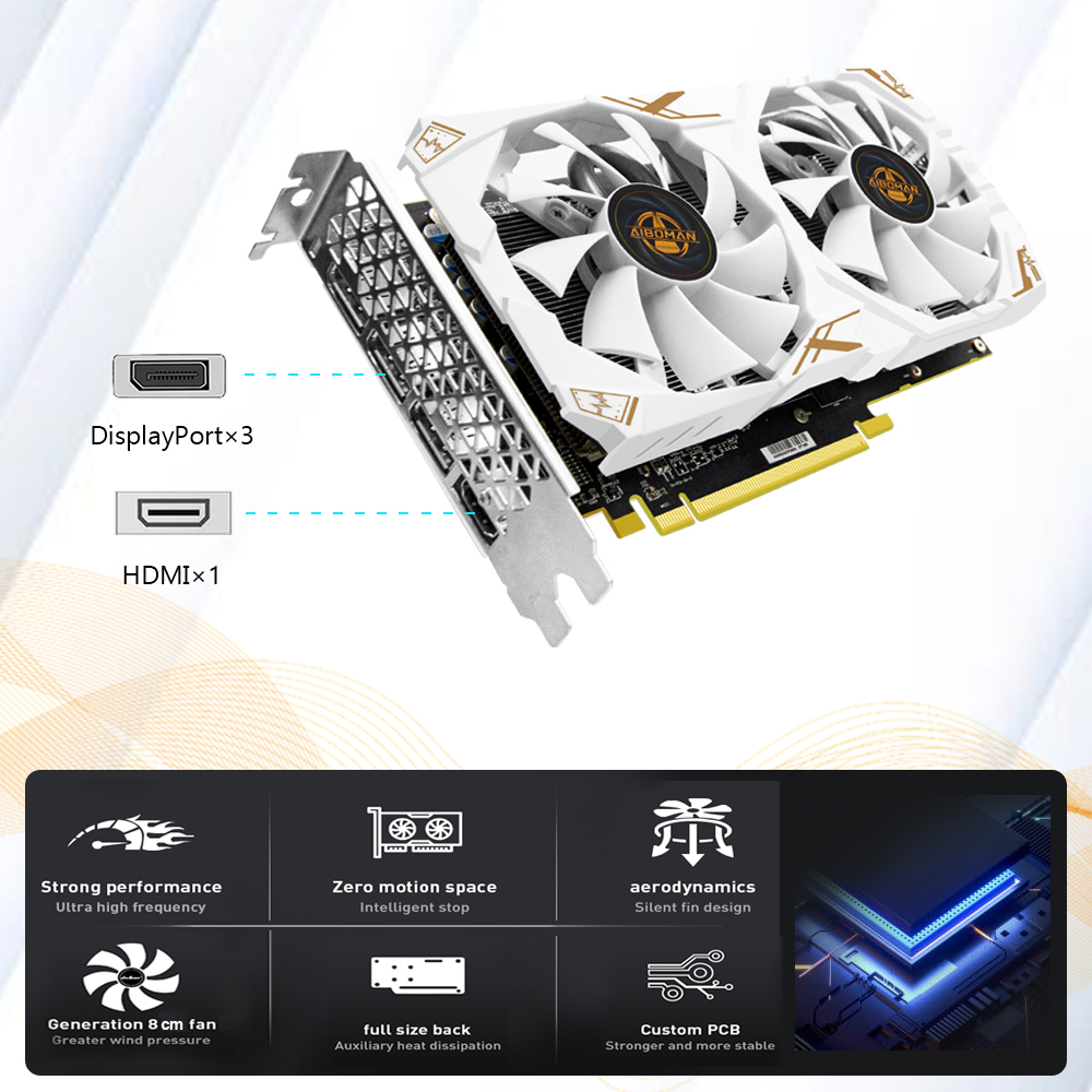 AIBOMAN Ekran Kartı AMD RX580  - Pc Gaming Graphics Card incelemesi ve fiyatı