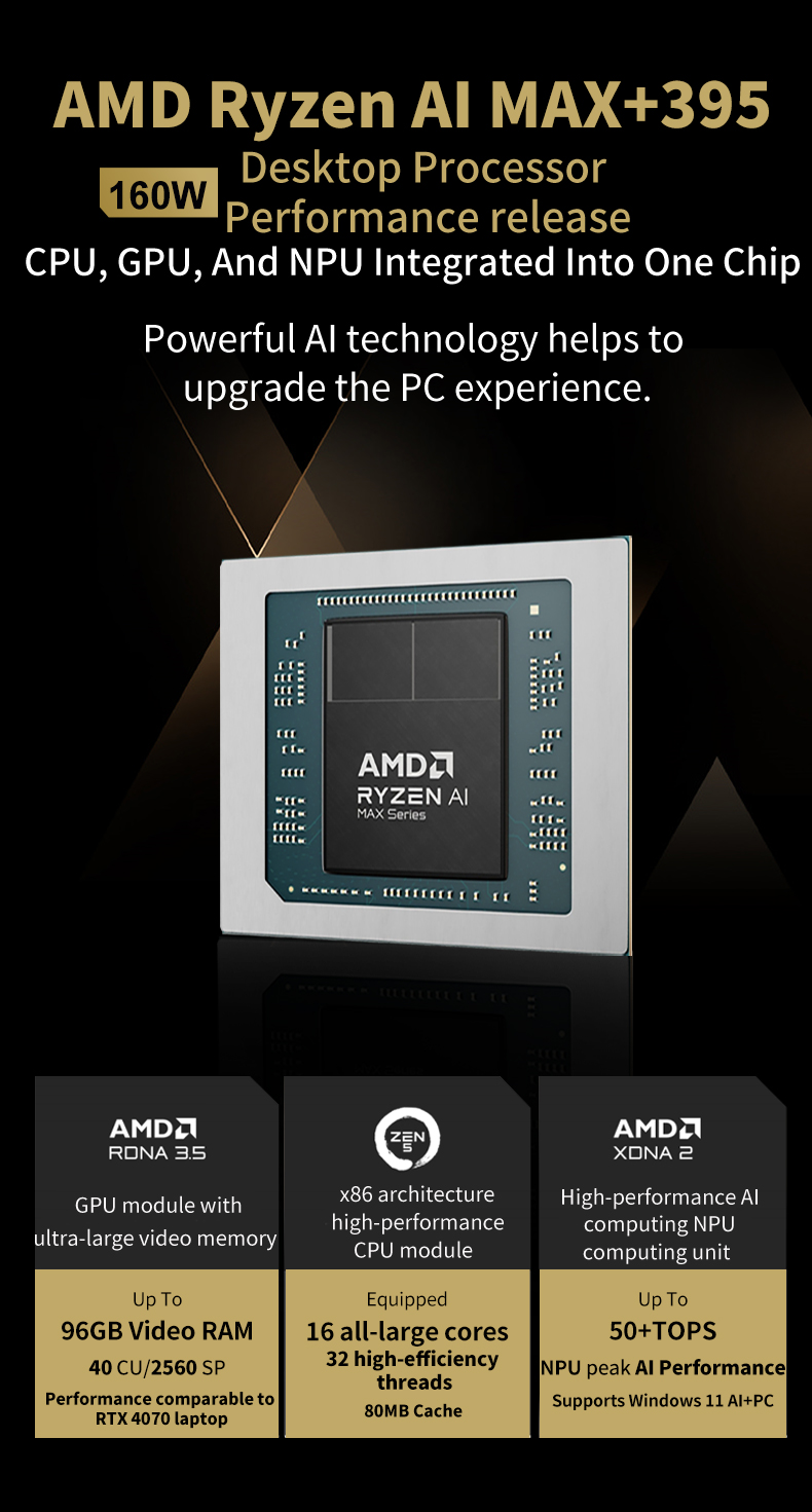 Ryzen AI MAX 395 Mini Bilgisay - Pc Gaming Desktop incelemesi ve fiyatı