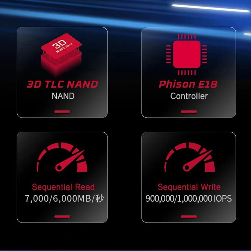 Üst Düzey NVMe Depolama Kingst - Pc Gaming High End incelemesi ve fiyatı